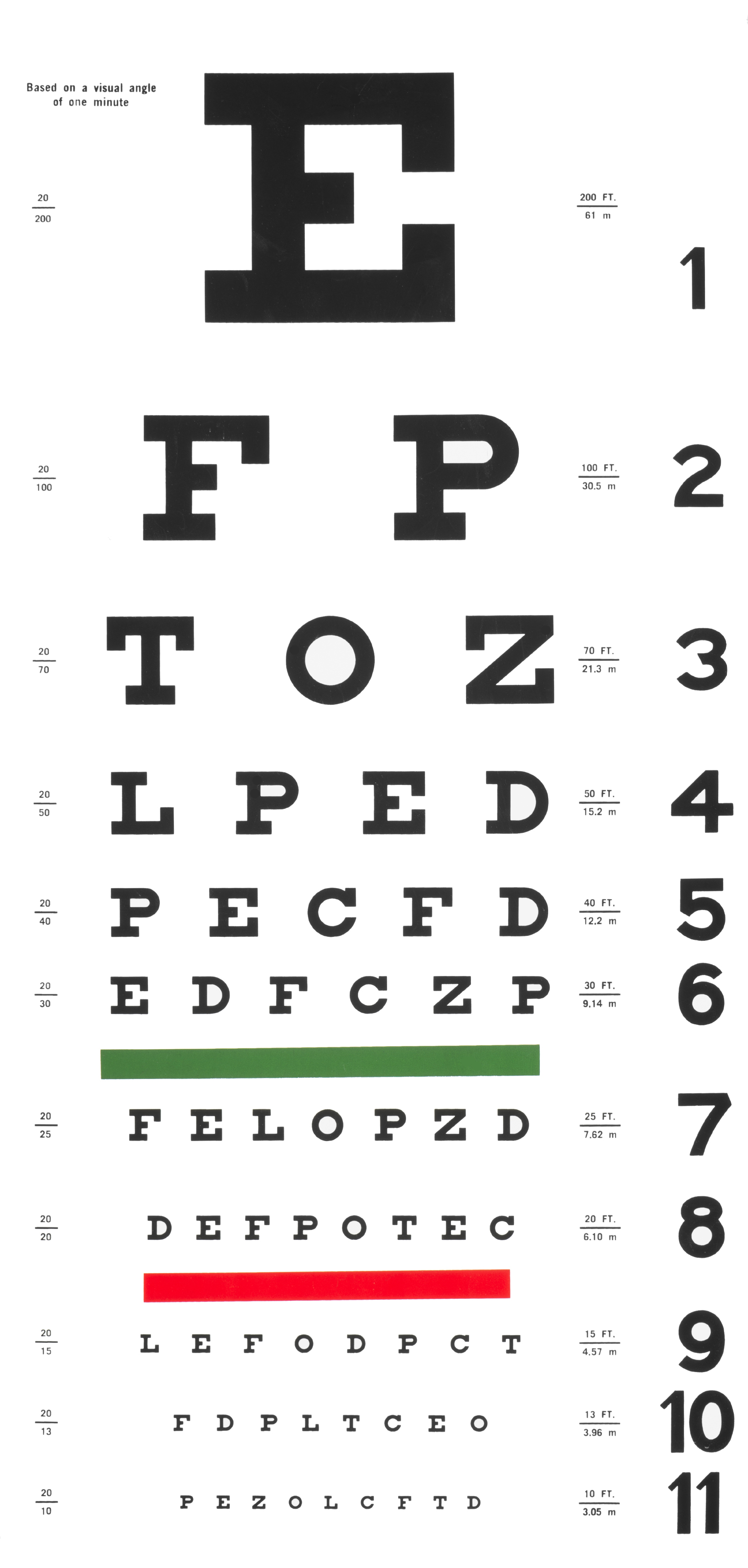 Compehensive Eye And Vision Exam